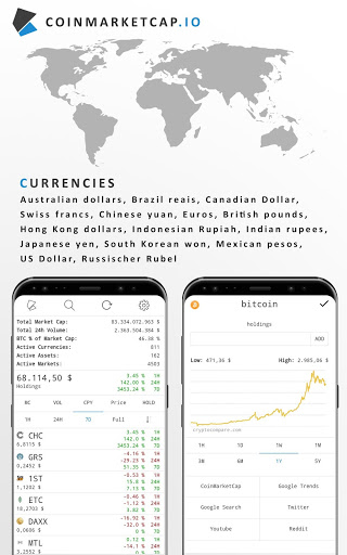 Hitcoin description