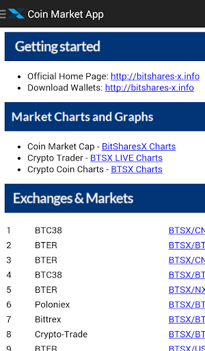 bitcoin eur yahoo